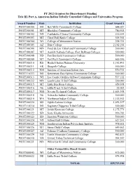 FY 2012 Grantees for Title III Part a and Part F Under the American