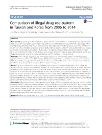 Comparison of Illegal Drug Use Pattern in Taiwan and Korea from 2006 To