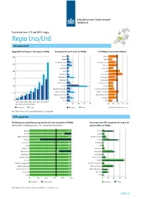 Factsheet Zon-PV U10-U16 PDF Document