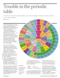 Trouble in the Periodic Table