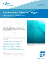 Environmental Dissolved Oxygen Values Above 100 Percent Air Saturation