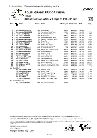 R Race CLASSIFICATION