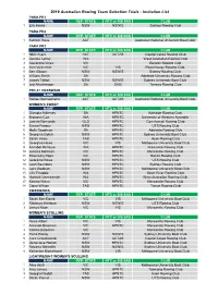 2019 Australian Rowing Team Selection Trials - Invitation List PARA PR1 NAME REP