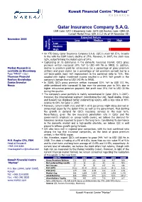 Qatar Insurance Company S.A.Q. DSM Code: QATI | Bloomberg Code: QATI QD| Reuters Code: QINS.QA Current Market Price: QAR 111.2 (As of 09 November 08)