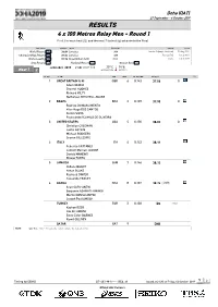 RESULTS 4 X 100 Metres Relay Men - Round 1 First 3 in Each Heat (Q) and the Next 2 Fastest (Q) Advance to the Final