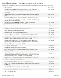 Ronald Conway and Family - Committee Summary Based on Data Exported from the Ethics Commission Campaign Finance Database - 1/1/2010 Through 10/28/2012