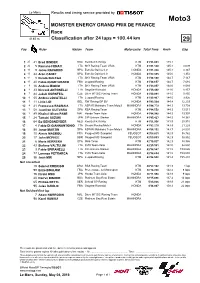 R Race CLASSIFICATION