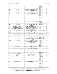 23962825/23914805 23931269 ? Divcom@Nic.In