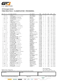 European GT4 Classification