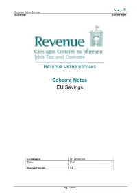 Format Notes (PDF)