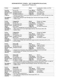Parish Weekly List
