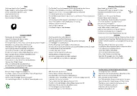KS2 Reading Grid Book List NEW Y5Y4