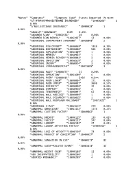 The Vaccine Adverse Event Reporting System (VAERS)