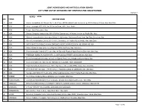 Joint Admissions and Matriculation Board 2017 Utme List of Approved Cbt Centress for Registration 3/21/2017