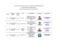 Alumni Association of MS Ramaiah University of Applied Sciences