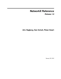 PDF Reference