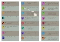 2020 Rune Sheet