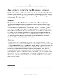 Appendix C: Defining the Religious Groups