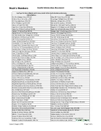 Part 4 CLUBS