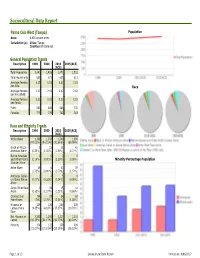 Sociocultural Data Report