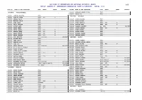 Ajk Board of Intermediate and Secondary Education, Mirpur 105 Result Gazette of Intermediate Examination (Part-Ii/Composite) Annual 2018