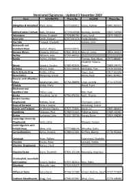 Nominated Signatures - Updated 3 November 2020 Hunt NOMINATED Phone No