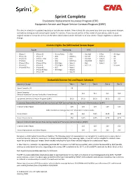 Sprint Complete Equipment Replacement Insurance Program (ERP) Equipment Service and Repair Service Contract Program (ESRP)
