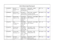 Teacher Accuquiring List.Xlsx