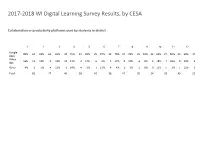 2017-2018 WI Digital Learning Survey Results, by CESA