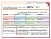 Eacher Resource for the Taming of the Shrew by William Shakespeare Anchor Text