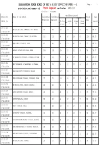 School Wise Result Statistics Report