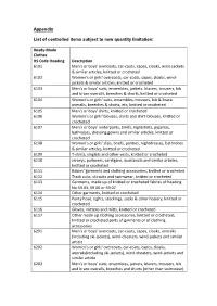 Appendix List of Controlled Items Subject to New Quantity Limitation