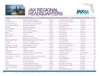 Headquarters-List.Pdf