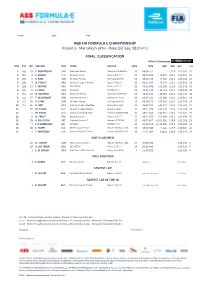 FINAL CLASSIFICATION Round 3