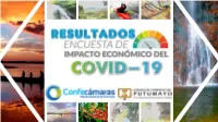 Presentación De Powerpoint