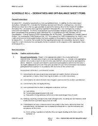 Schedule Rc-L – Derivatives and Off-Balance Sheet Items