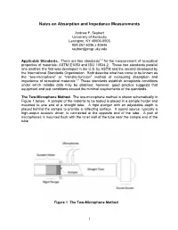 Notes on Absorption and Impedance Measurements