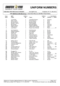 Uniform Numbers