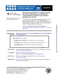 Systematic Examination of Antigen-Specific Recall T Cell