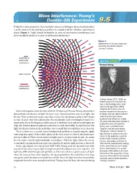 Wave Interference: Young's Double-Slit Experiment