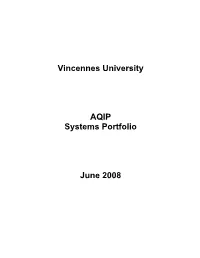AQIP Systems Portfolio