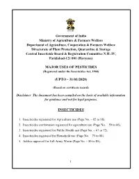 Major Uses of Pesticides (Upto