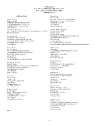 Lpd R9807038 List
