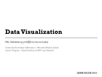 Data Visualization by Nils Gehlenborg