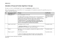 ID.01.CC.2.4 Schedule of Proposed Further Significant Changes