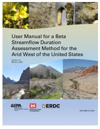 User Manual Beta Sdam Aw.Pdf