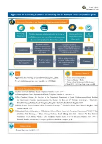 Application for Extending License of Establishing Private Surveyor Office (Payment by Post)