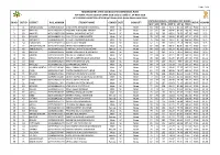 Merit Wise Selected Students List GEN-SC-ST-OBC.Xlsx