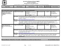Schedule of Proposed Action (SOPA)