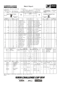 Official Match Report